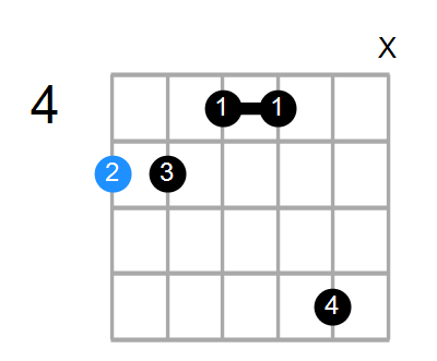 A6/9sus4 Chord